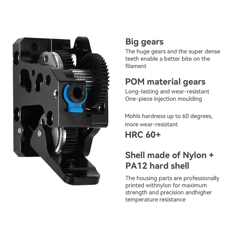 Высокоскоростной экструдер HGX – обзор и цена Direct Drive Dual Gear Extruder High Speed