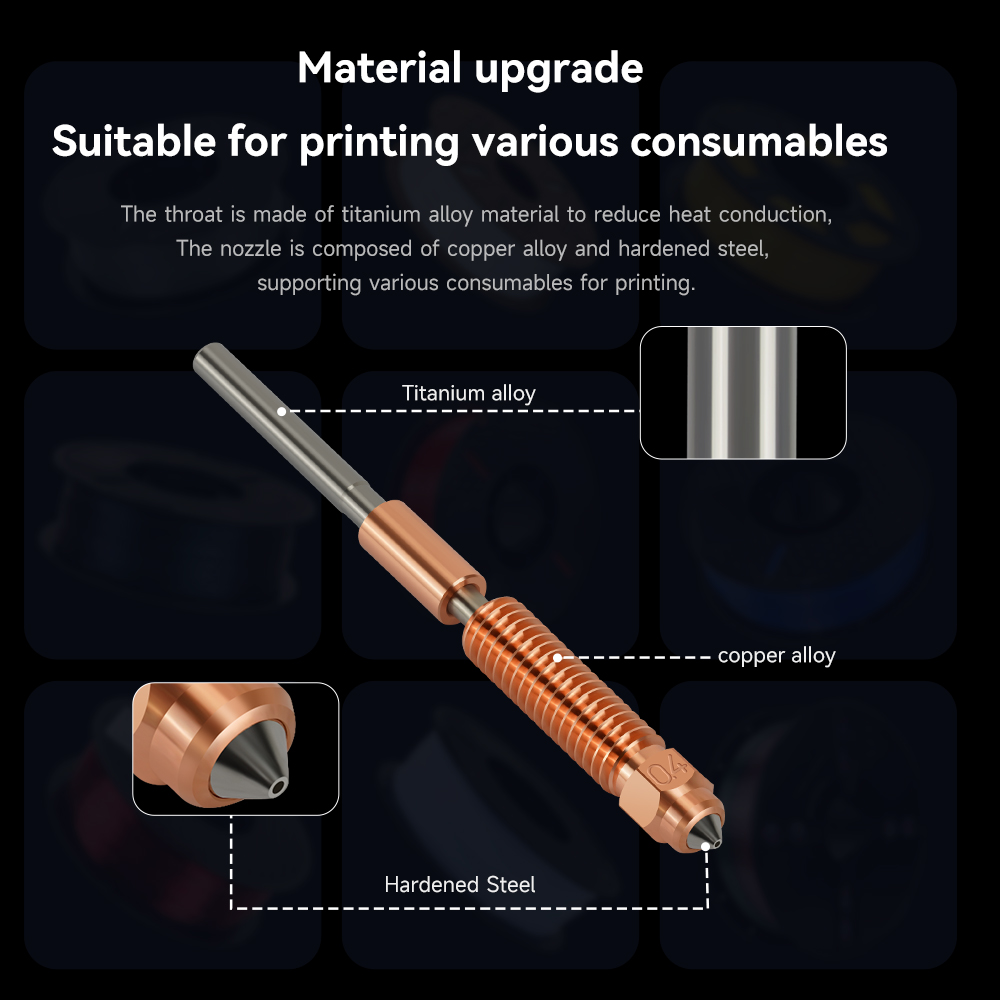 Новый хотэнд 2025 года для Cre – обзор и цена High Flow Ceramic Hotend